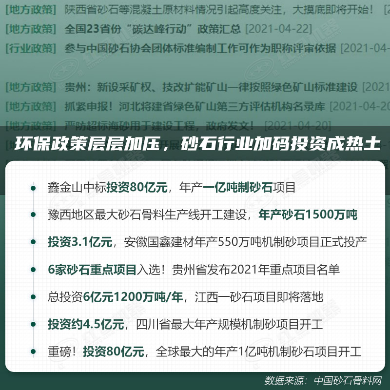 環(huán)保高門檻規(guī)范生產(chǎn)，2021年碎石制沙領(lǐng)域再成投資“熱土”