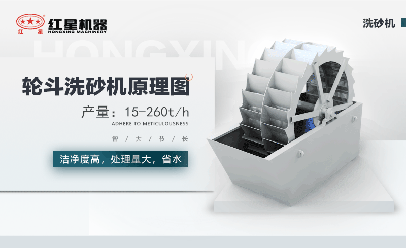 輪斗洗砂機用水可以循環(huán)嗎？細砂流失怎么辦？