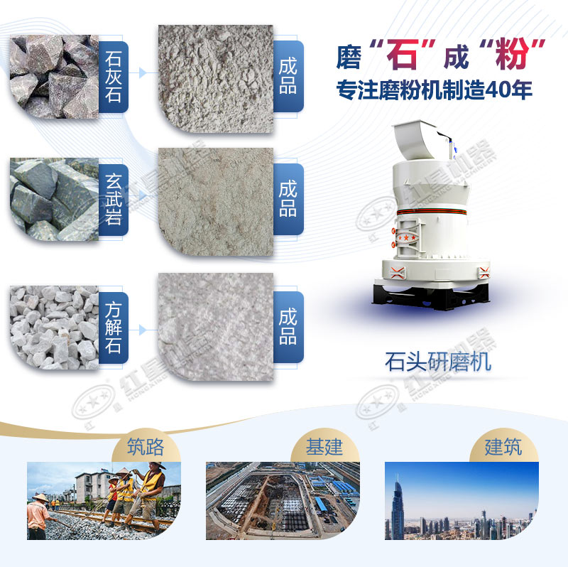 石頭磨粉機(jī)型號這么多如何選購？哪個(gè)廠家賣的好用？