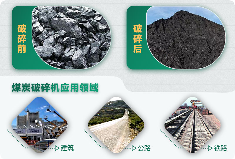 煤炭破碎機(jī)型號大全，多種規(guī)?？蛇x（含圖片及價格）
